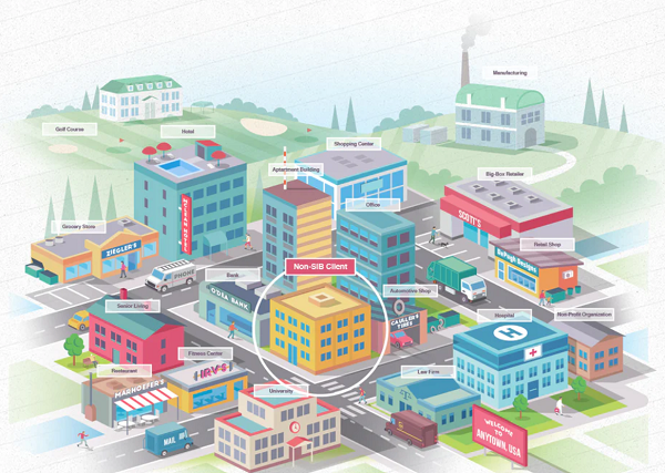 Apa Itu Isometric Design?