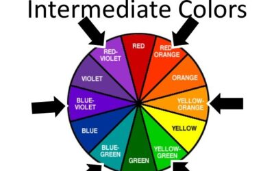 Warna Intermediate