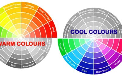 Apa Itu Warna Panas?