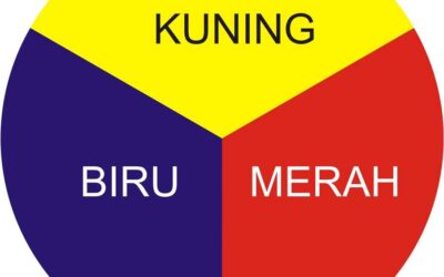 Apasih Warna Primer Itu?